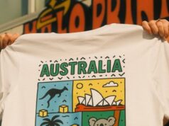 Sydney Businesses Rethink Custom Merchandise as Demand for Quality Grows Sydney Businesses Rethink Custom Merchandise as Demand for Quality Grows